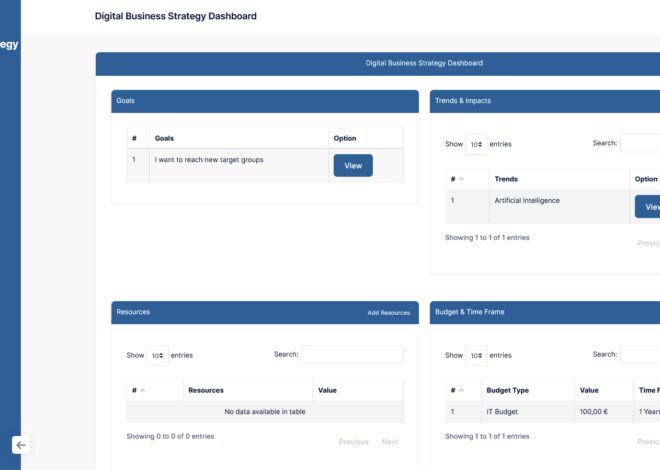 Onboarding & Start