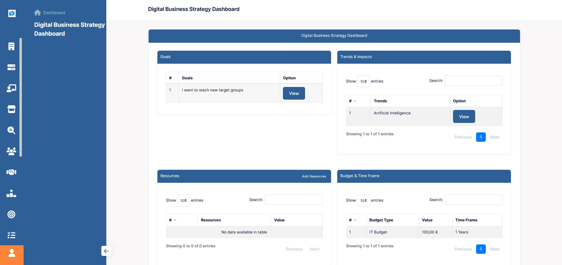 Onboarding & Start